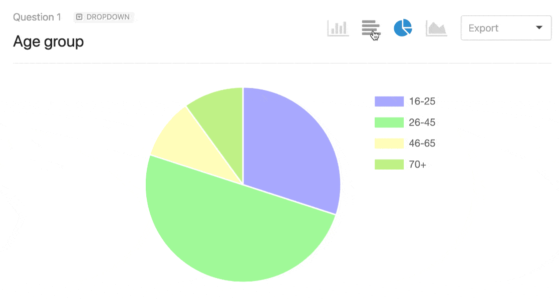 Change the pie chart colors in your summary of survey results - WPForms Change the pie chart colors in your summary of survey results